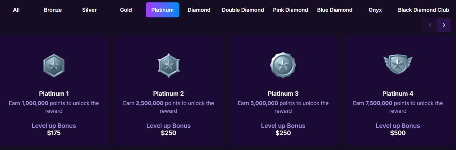 spinbet-vip